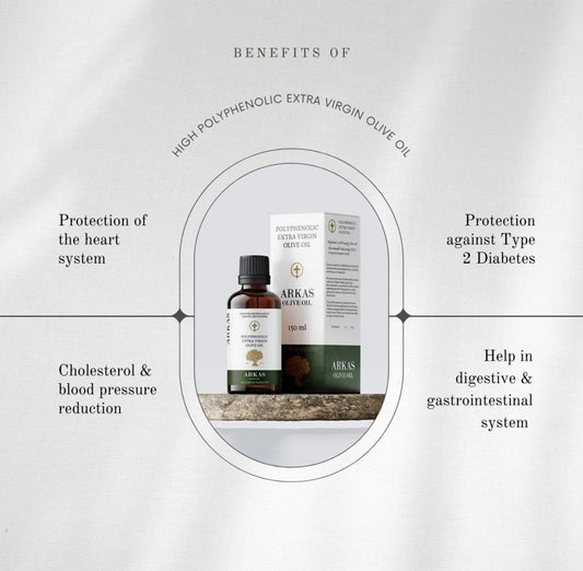 AKAS Olympia EVOO (>800 mg/kg) – High Polyphenol